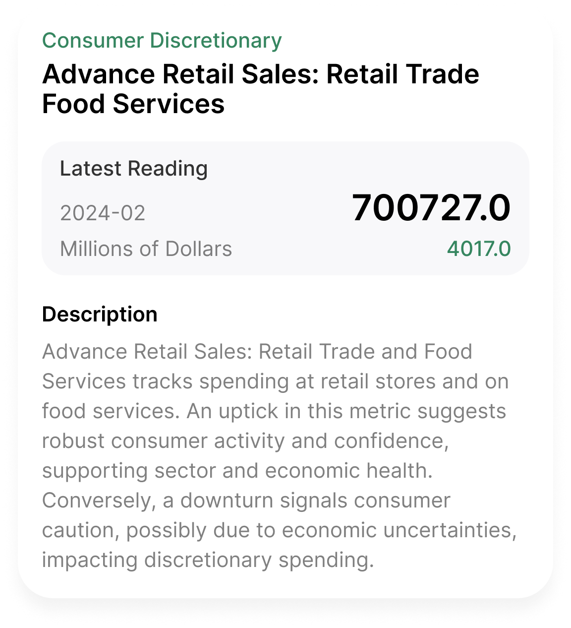 data description box